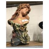 Plaster Bust