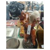 Early Plaster Statue