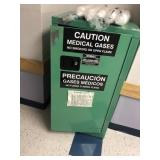 Medical Gas Safety Cabinet