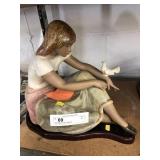 Damaged Lladro Figurine