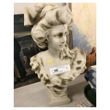 Molded Plastic Bust of Lady