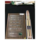 (2) Bullet Displays