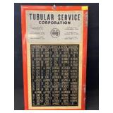 Tin Decimal Equivalent Sign