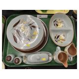 Stangl Pottery