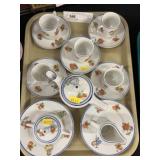 German Child's Chinaware