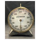 19th Century Joltmeter