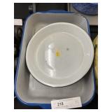 Enamelware Pans with Plates