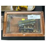 HO Scale and Model Locomotives
