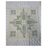 Vintage Crocheted Blanket Quilted