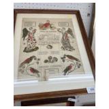 1819 Birth Certificate
