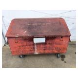 Metal Rolling Gang Storage Box