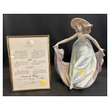 Lladro Porcelain Figurine