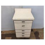 Industrial-Style 4-Drawer Cabinet