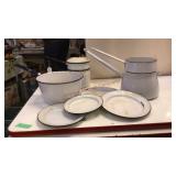 Enamelware