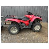 Honda Rancher 4x4