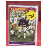 1981 TOPPS AFC CHAMPIONSHIP CARD