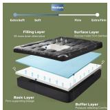 BEDLORE, 4" Memory Foam Mattress Topper, 2-In-1 D