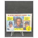 1984 TOPPS HOF REGGIE JACKSON CARD