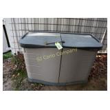 Rubbermaid plastic garden storage shed