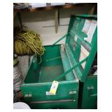 Greenlee jobox (empty)