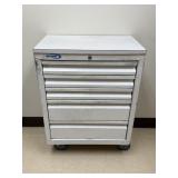 Rolling Supply Chest