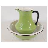 Vintage Green Pitcher & Basin