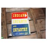 "INDIANS INFANTS AND INFANTRY" BY MERRIL J MATTES "INDIANS INFANTS AND INFANTRY" BY MERRIL J MATTES