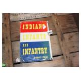 "INDIANS INFANTS AND INFANTRY" BY MERRIL J MATTES