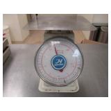 Food Scale