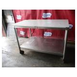 SS Frame Work Table