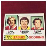 1977 OPC NHL Scoring Leaders Hockey Card 1977 OPC NHL Scoring Leaders Hockey Card