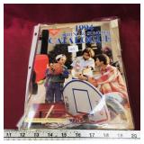 1994 Canadian Tire Spring & Summer Catalogue