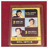 1971-72 OPC NHL Scoring Leaders Hockey Card