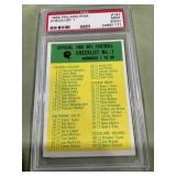1966 Philadelphia football checklist PSA 9 oc