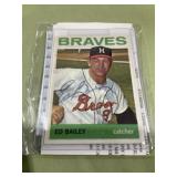 Ed Bailey Autographed Card