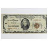 Series 1929 Twenty Dollar National Currency