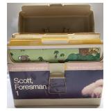 Intro to math teachers resource box