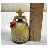 Vintage Dutch Girl coin bank
