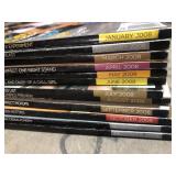 Complete 2008 Penthouse Jan-Dec