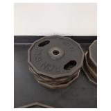 Set of Iron Grip Plates