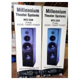 Millennium Theater Systems MTS 2328 Audio/Video