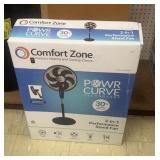 Nib pedestal fan