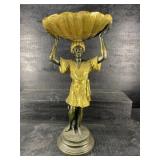 BLACKAMOOR FIGURE WITH SHELL TRAY TOP