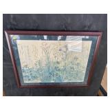 MODERN FLOWER DIAGRAM