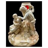 ANTIQUE ROYAL WORCESTER CHILDREN AT A WELL