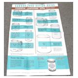 1964 Vintage Wall Poster - Store Poster