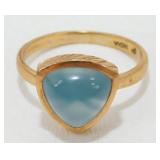 Unidentified Non-Magnetic Metal Ring - Impressive