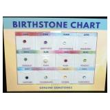 Genuine Gemstone - Birthstone Chart, MSRP $300