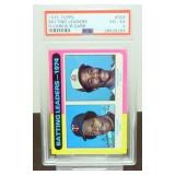 1975 Topps Batting Leaders #306 Rod Carew/Ralph 1975 Topps Batting Leaders #306 Rod Carew/Ralph