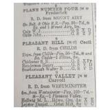 July 1930 Cecil Cty Business owners.  Commercial
